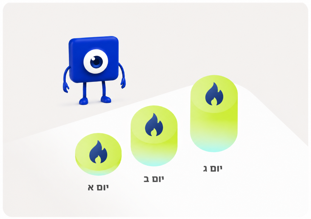 כלים שעוזרים להתמיד